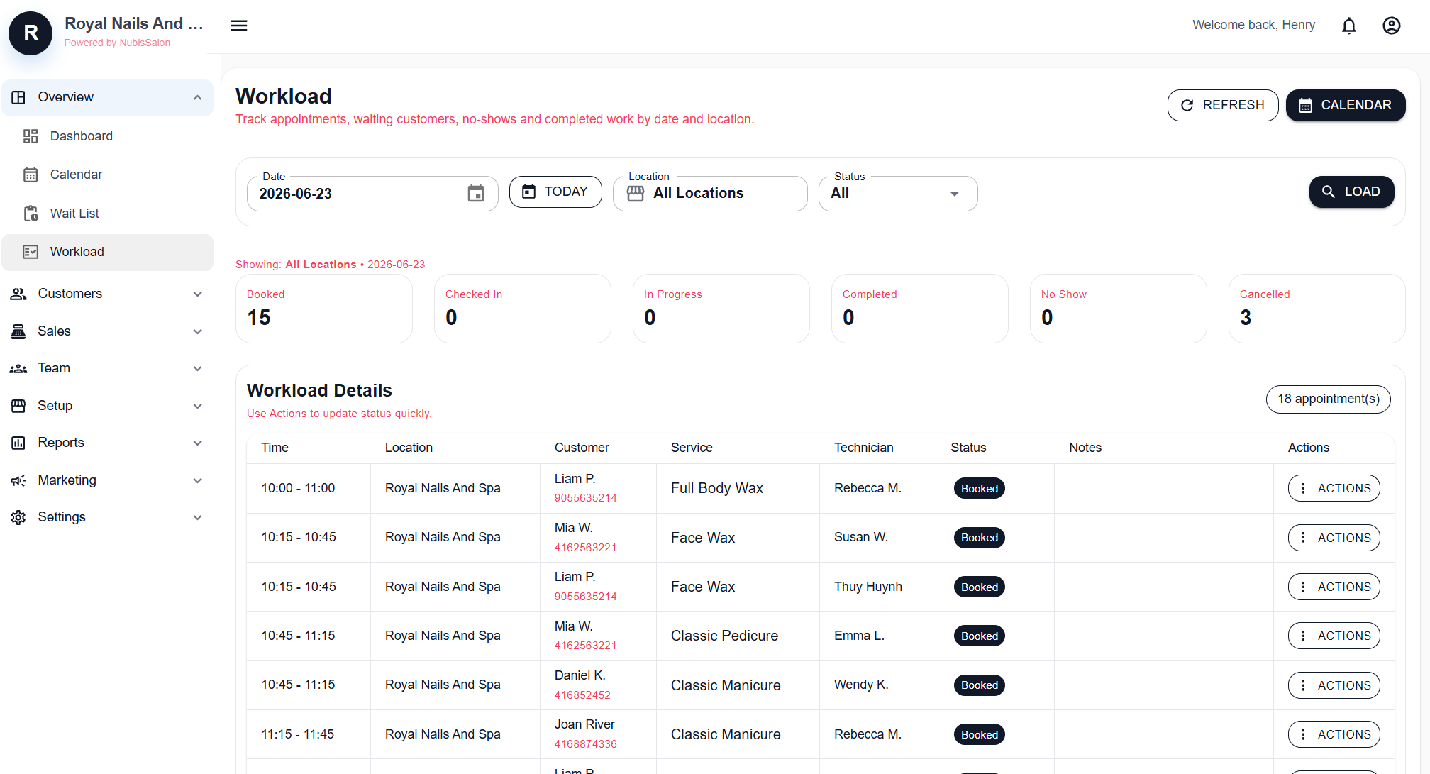Nubis Salon workload management